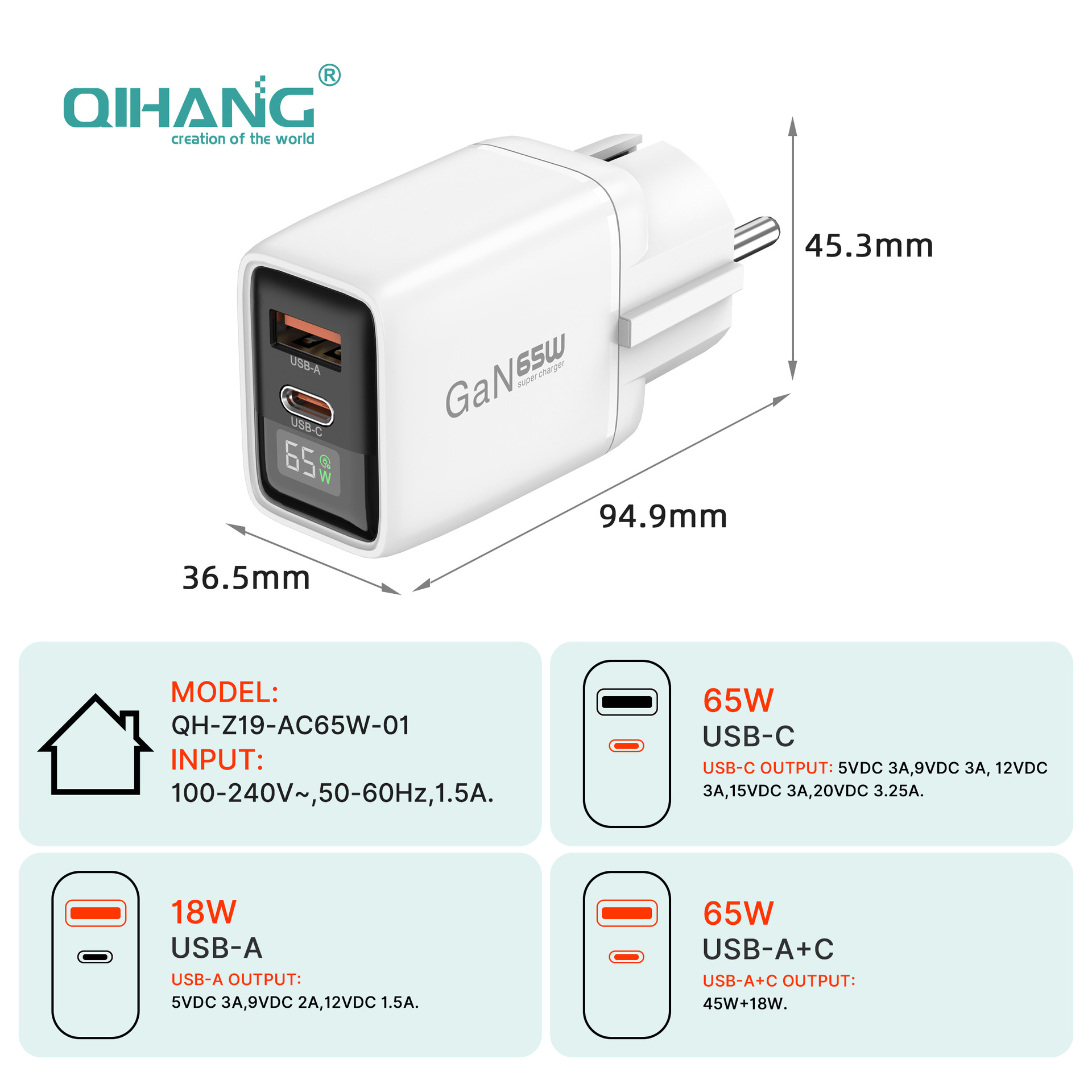 PD65W GaN Charger Compatible with Apple Huawei Xiaomi Phone Digital Display Charger Multi-Port Custom