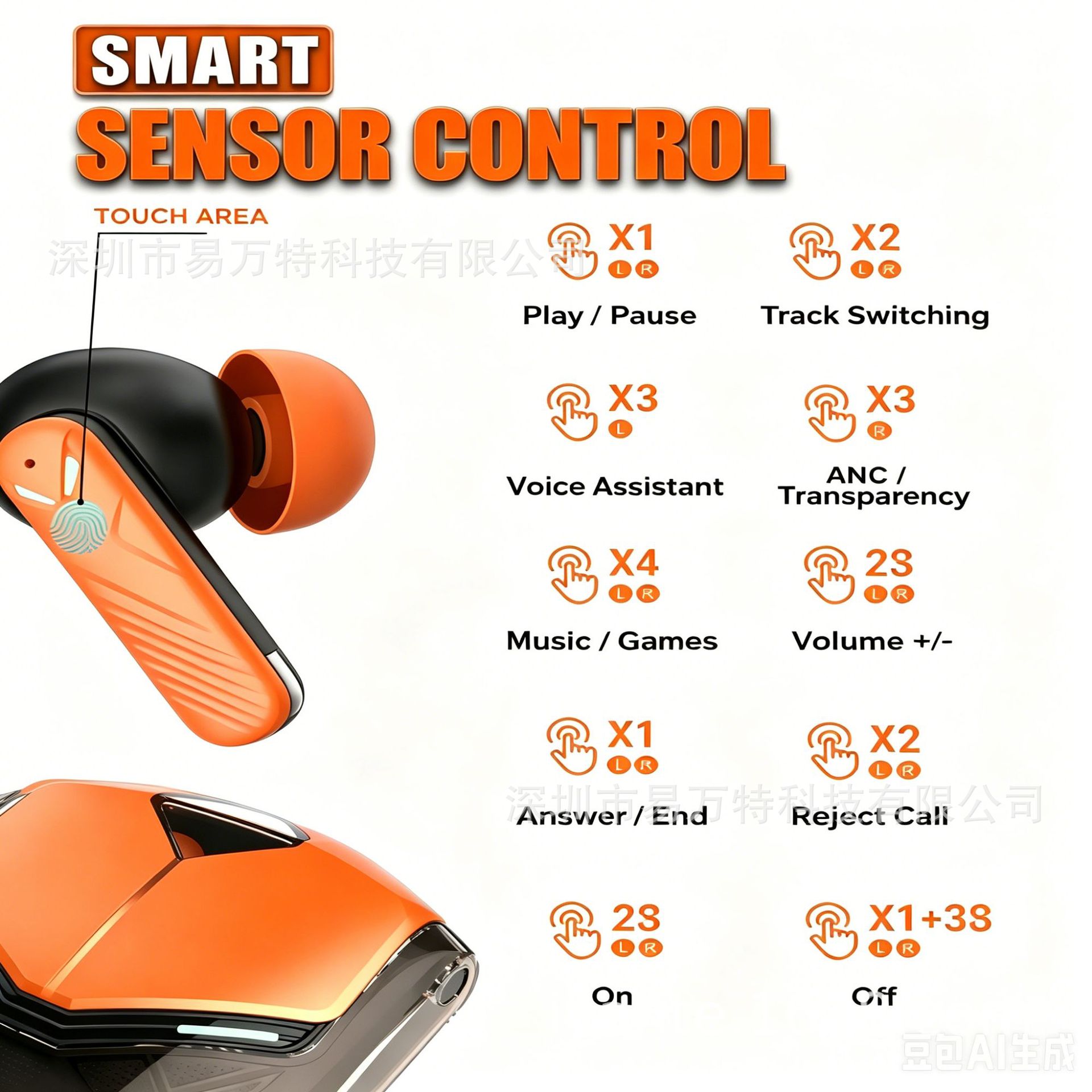 IVANTE S45 Private Mold Gaming Low Latency ANC Noise Reduction TWS Wireless In-Ear Bluetooth Headphones