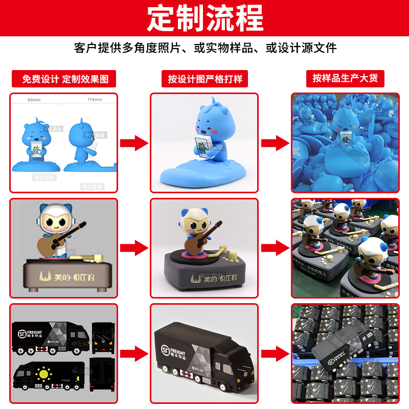 Custom Cartoon Bluetooth Speaker DIY Design Figure 3D Gift Cute PVC Soft Rubber Small Speaker