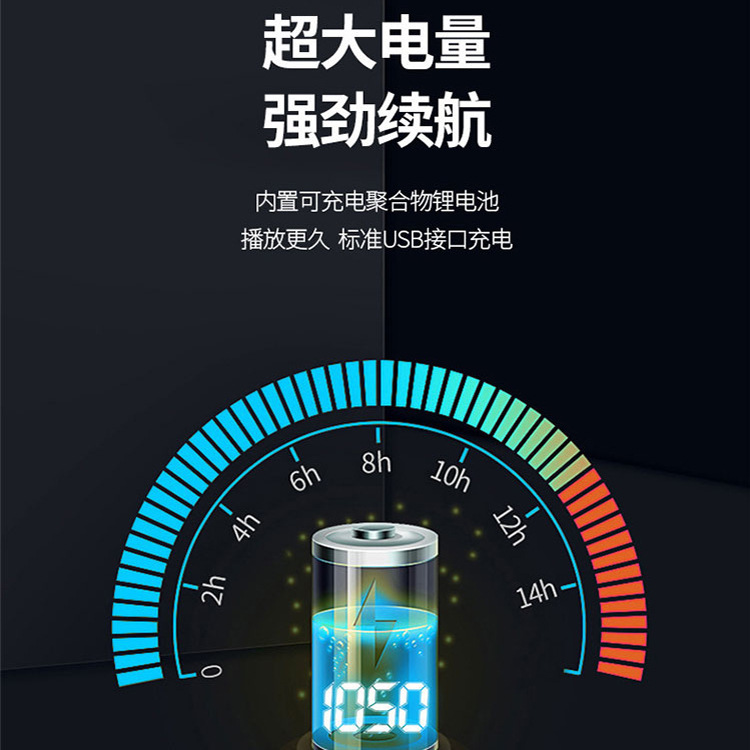New Wireless Bluetooth Audio Wooden High Power Speaker Private Mold TF Card U Disk Function