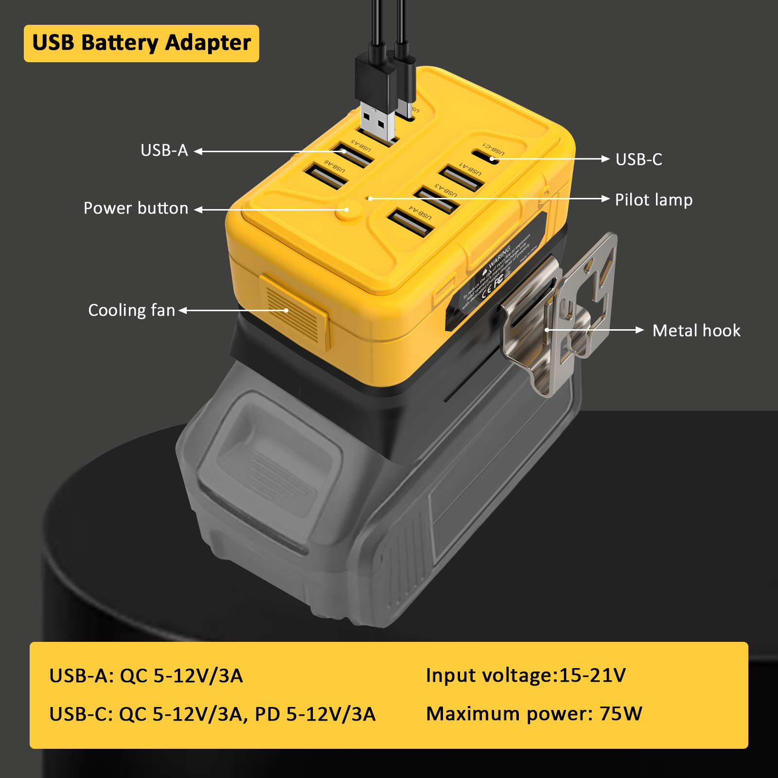 Compatible with Dewalt Milwaukee Tool Battery Inverter USB-C Charger Power Supply Fast Charging Portable