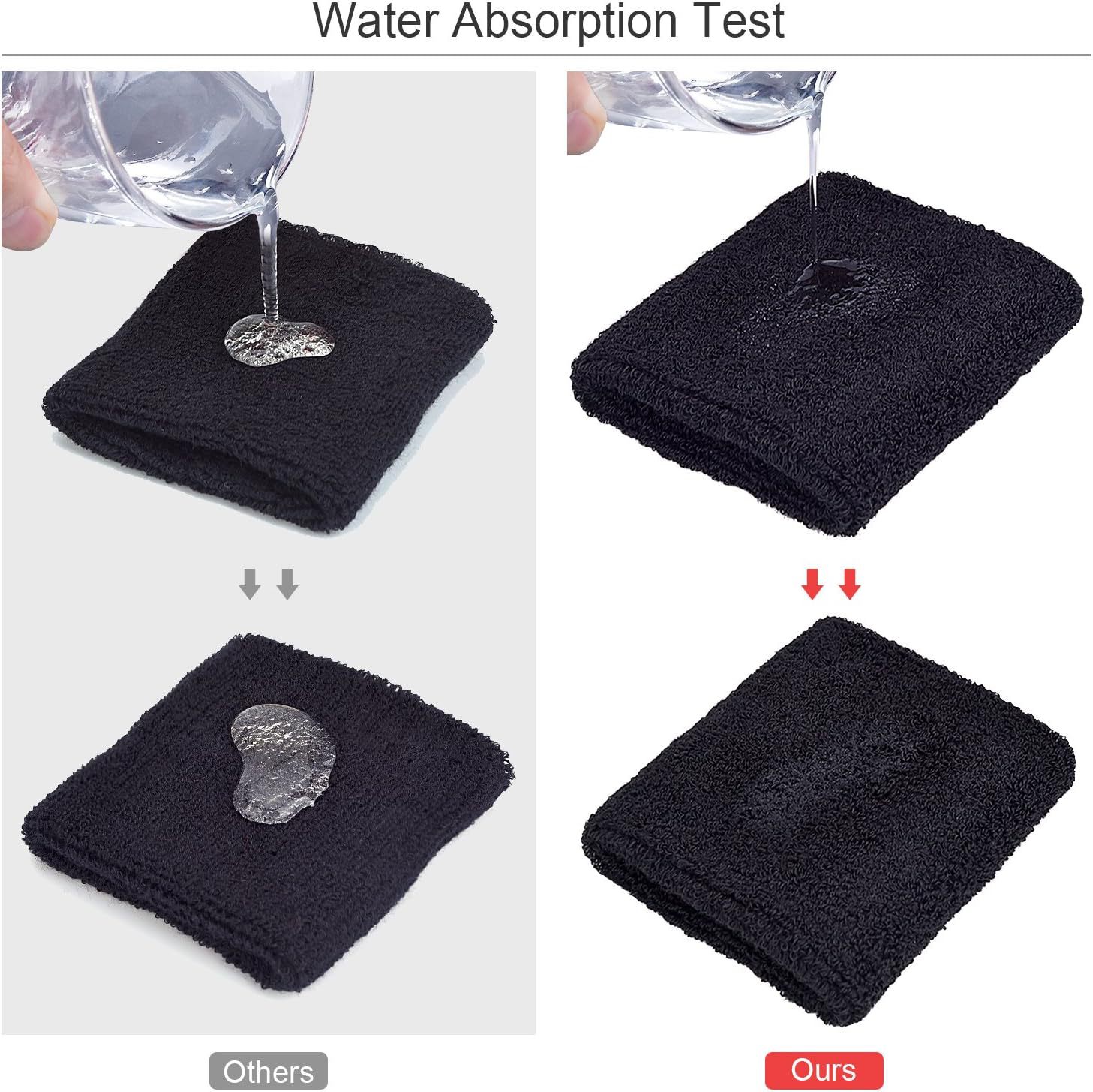 Custom sweat-absorbing towel wristband, sports running fitness basketball badminton yoga wrist guard, cotton feel breathable unisex