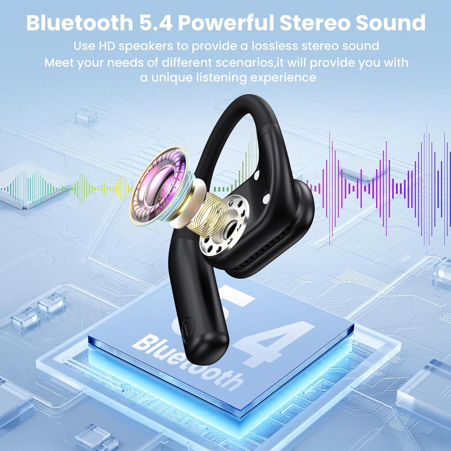 IVANTE Private Mold OW02 Open-Ear Sports Dual-Mic Noise Reduction Waterproof ENC Digital Display Wireless Bluetooth Earbuds