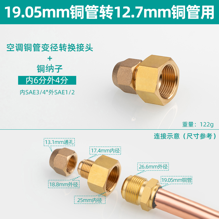 内6分外4分配纳子