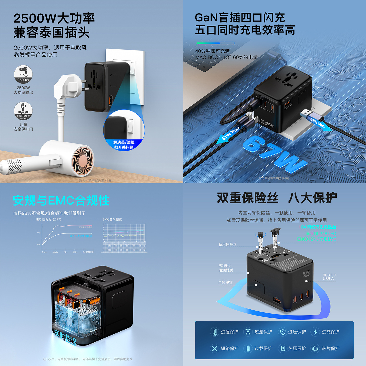 New GaN Fast Charging 67W Multi-function Plug Travel Charging Socket Converter Socket Adapter Plug
