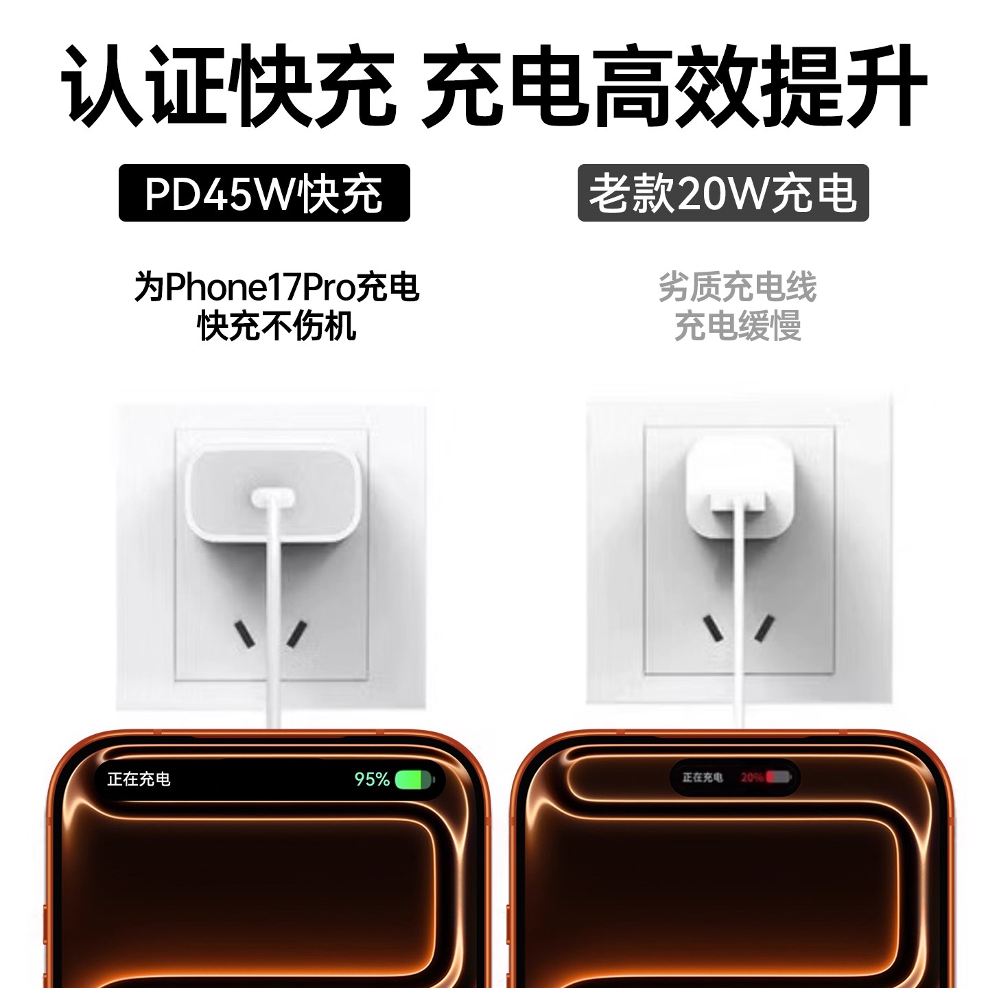 45W Fast Charger for iPhone 17/17 Pro with Apple Fast Charging Kit