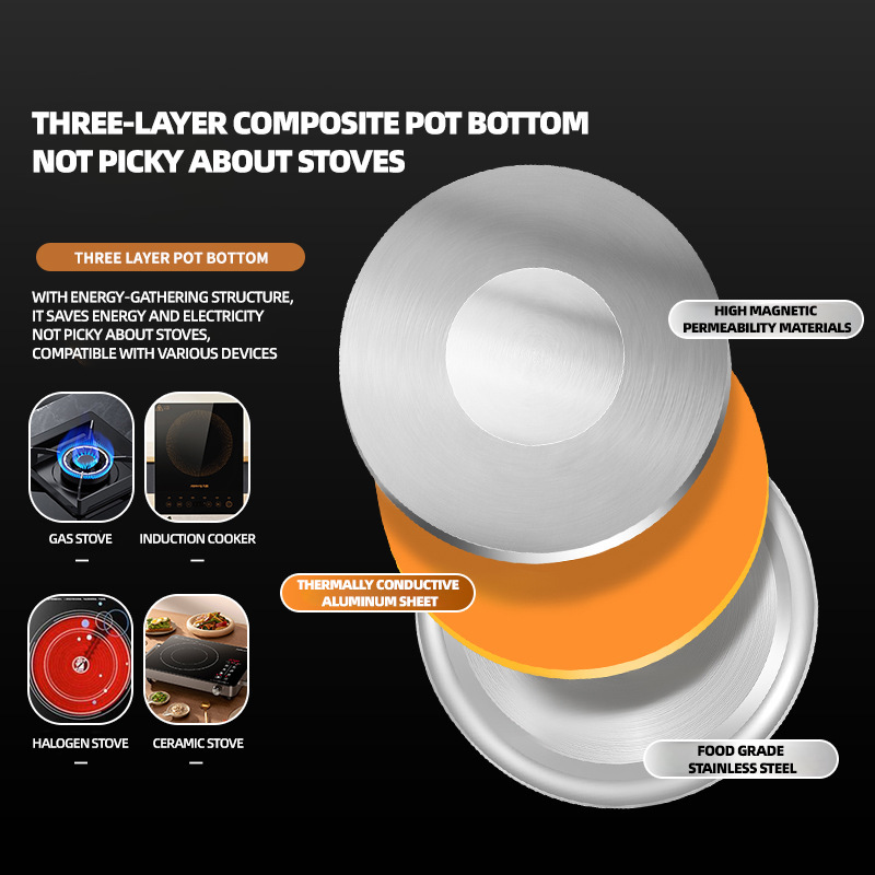 Select304 stainless steel pressure cooker safety anti-explosion thickened knob type gift pressure cooker