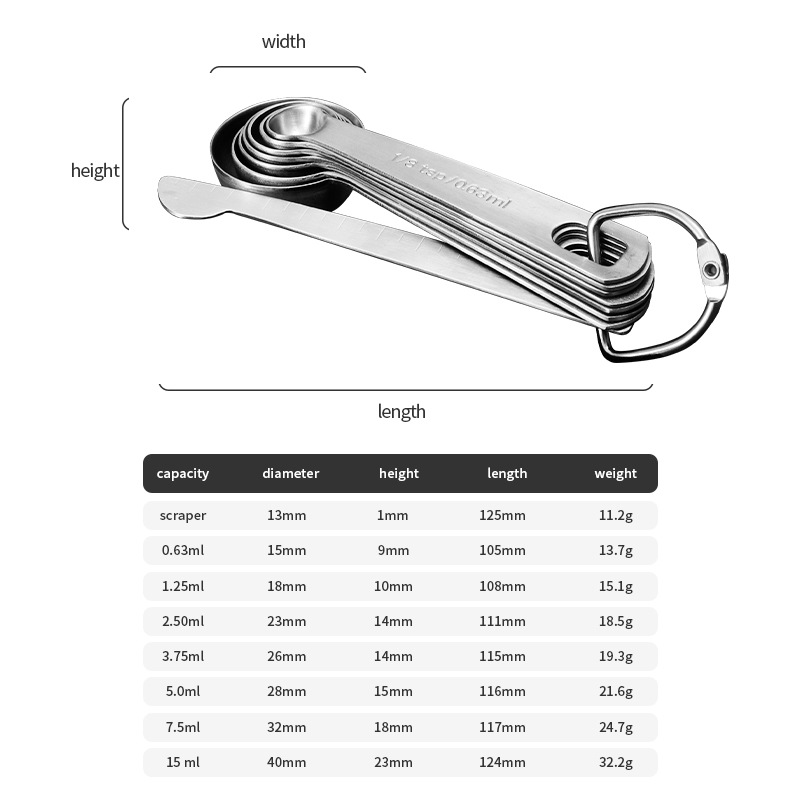 7-piece 304 Stainless Steel Measuring Cup and Spoon Set Baking Tool with Scale Seasoning Measuring Spoon Quantitative Spoon