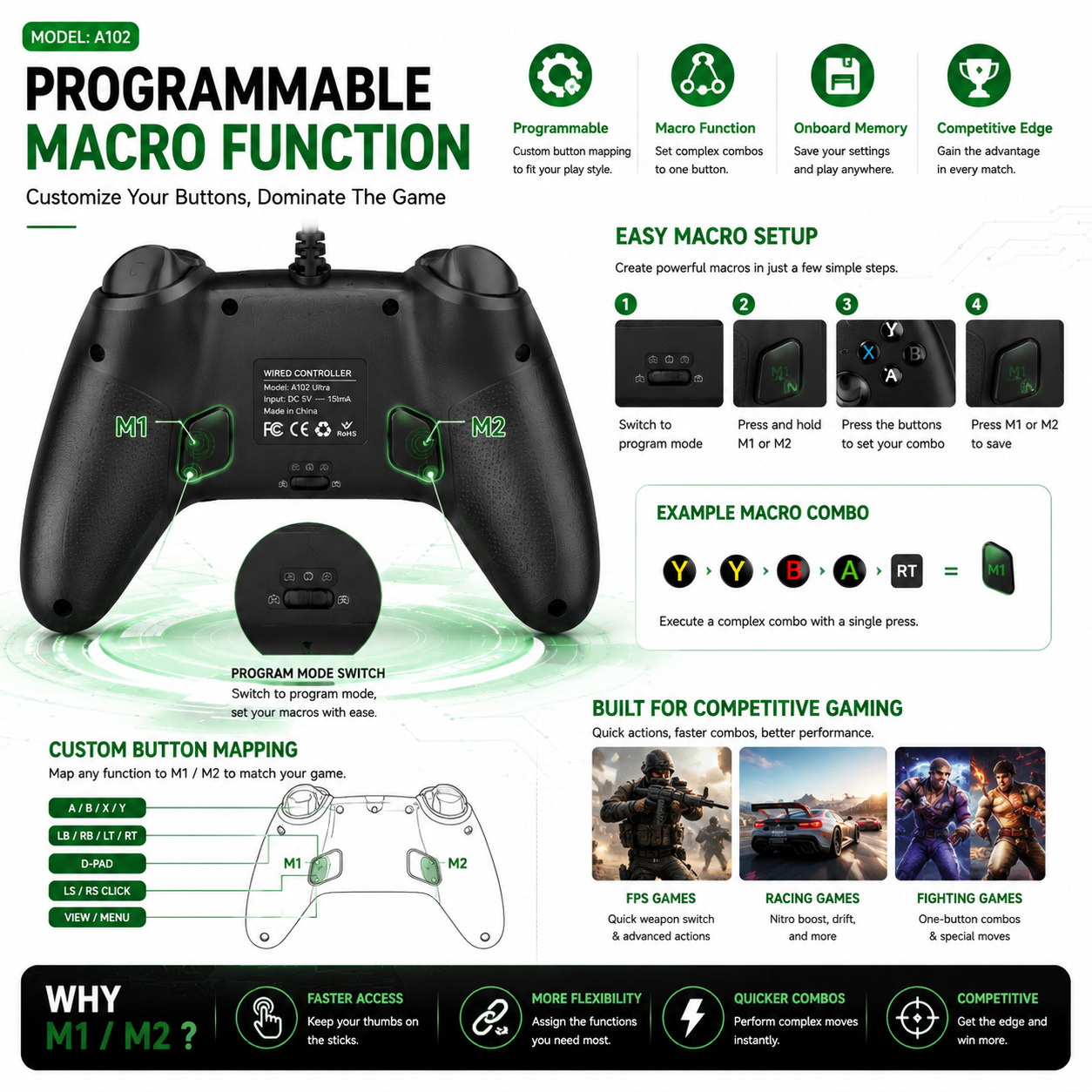 Multi-in-one Android game controller compatible with P3 Android/PCTVbox/Raspberry Pi