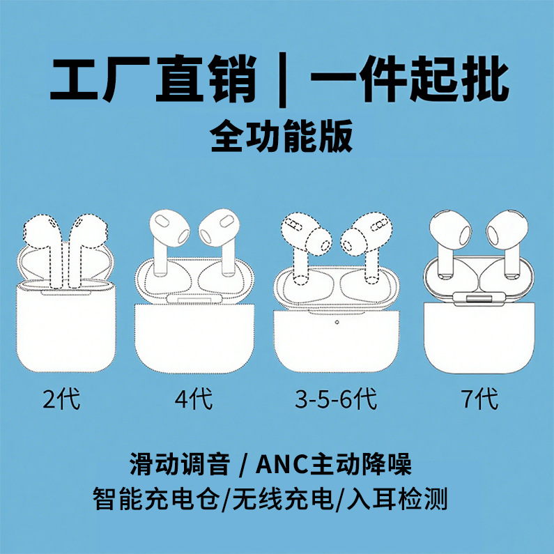 New Huqiangbei 2nd, 3rd, 4th, 5th, 6th, 7th generation wireless Bluetooth earphones full-featured for Apple Android noise reduction
