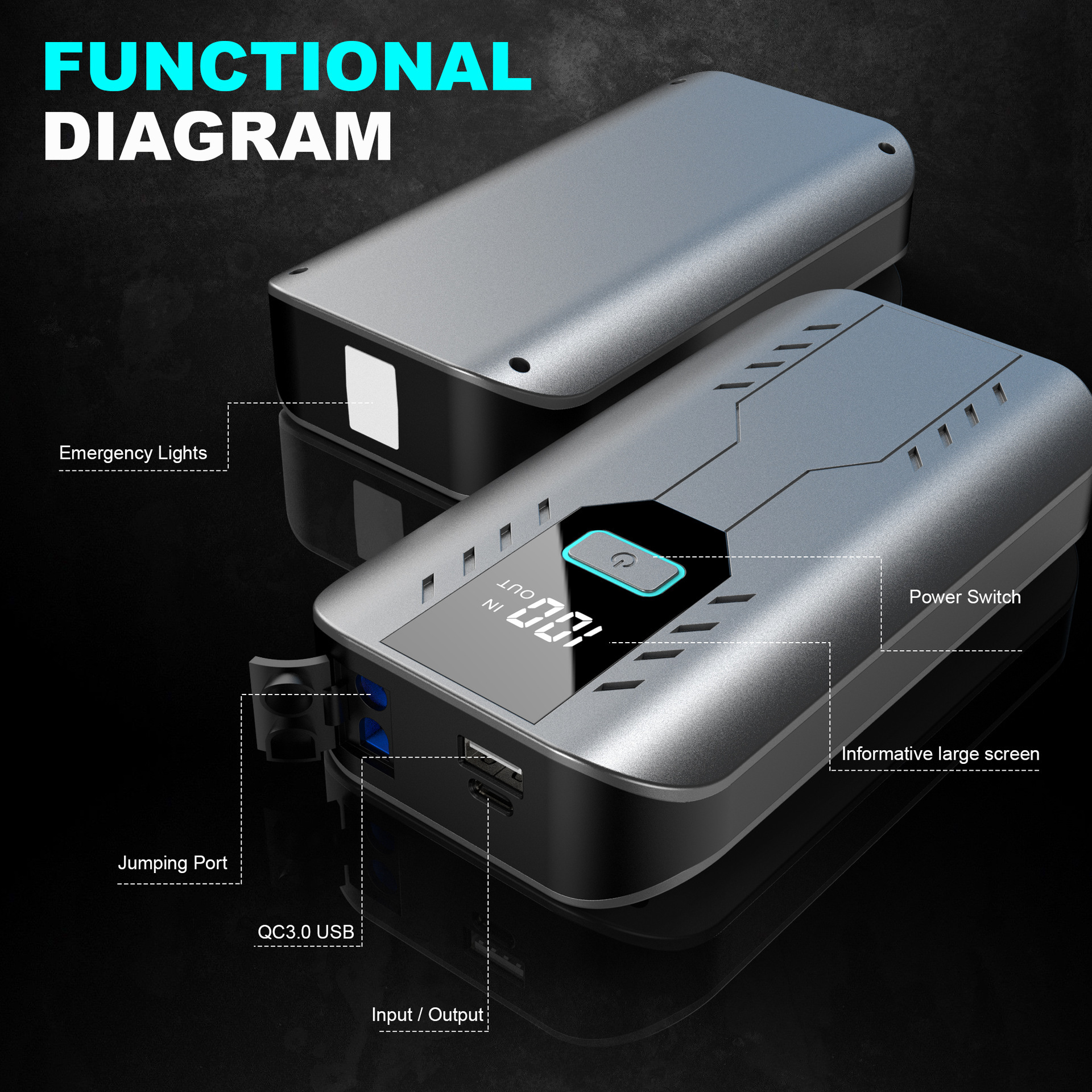 New 8000mAh Large Capacity Emergency Start Power Bank Jump Starter Multifunctional Booster