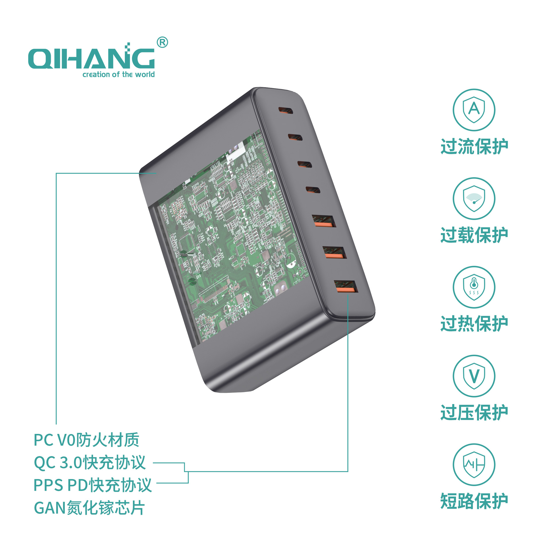 200W GaN Multi-Port Charger Fast Charging Desktop Charging Station Compatible with Laptop Tablet Phone