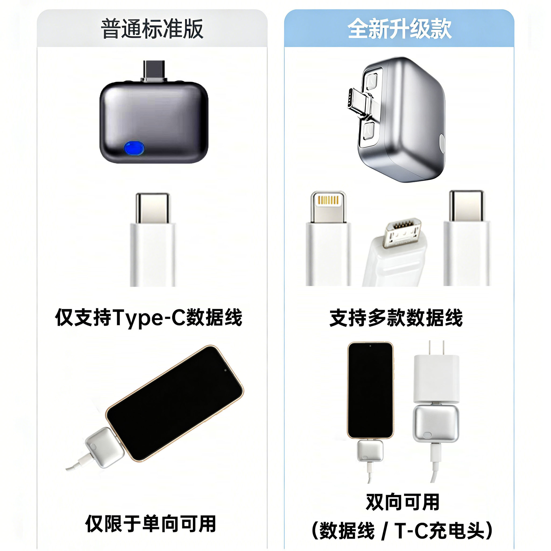 Full charge separator, smart separation, 140W fast charging, automatic power-off, safe charging, automatic ejection