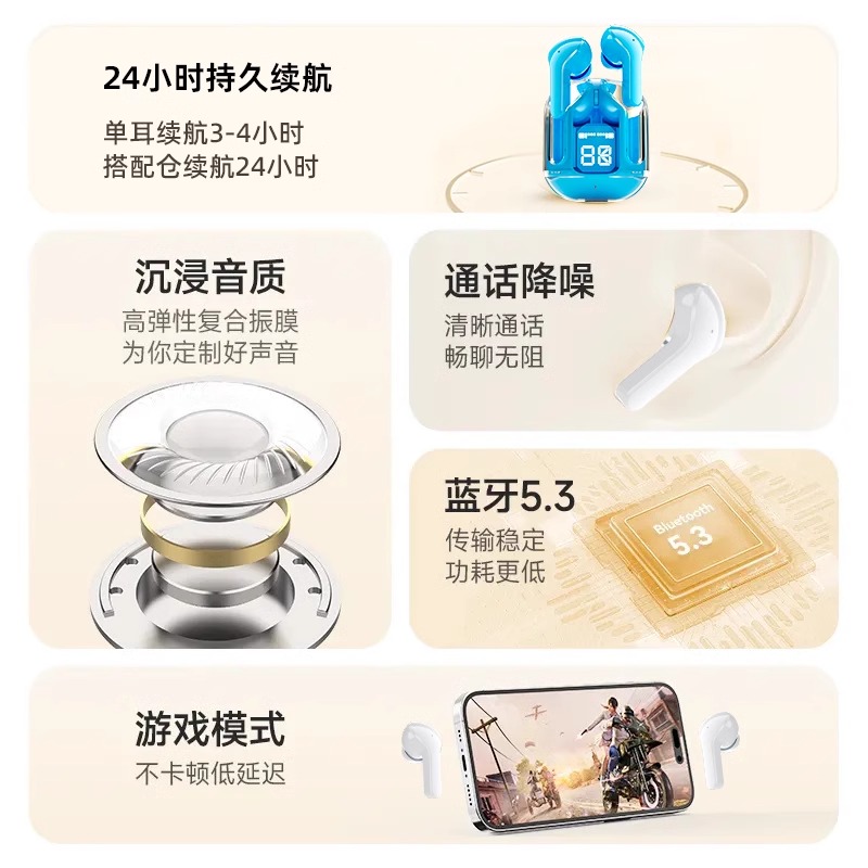 True Wireless New Bluetooth Earbuds In-ear Noise Reduction High Sound Quality Compatible with Apple Android All Gaming Digital Display