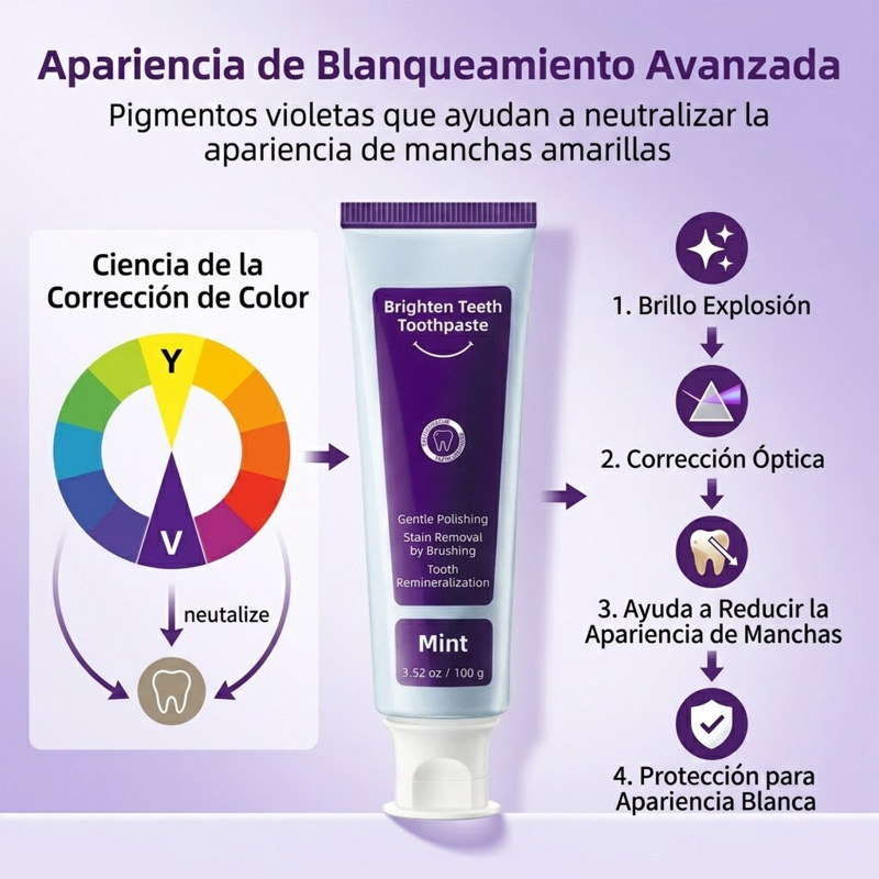 TK Cleaning Toothpaste Whitening Teeth Toothpaste Gentle Polishing Fresh Clean Daily Care Toothpaste
