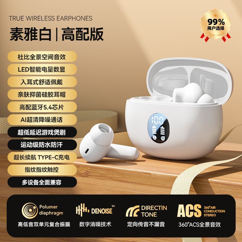 【Domestic Quality】2025 New In-Ear Wireless Sports Noise-Canceling Bluetooth Earphones High Sound Quality
