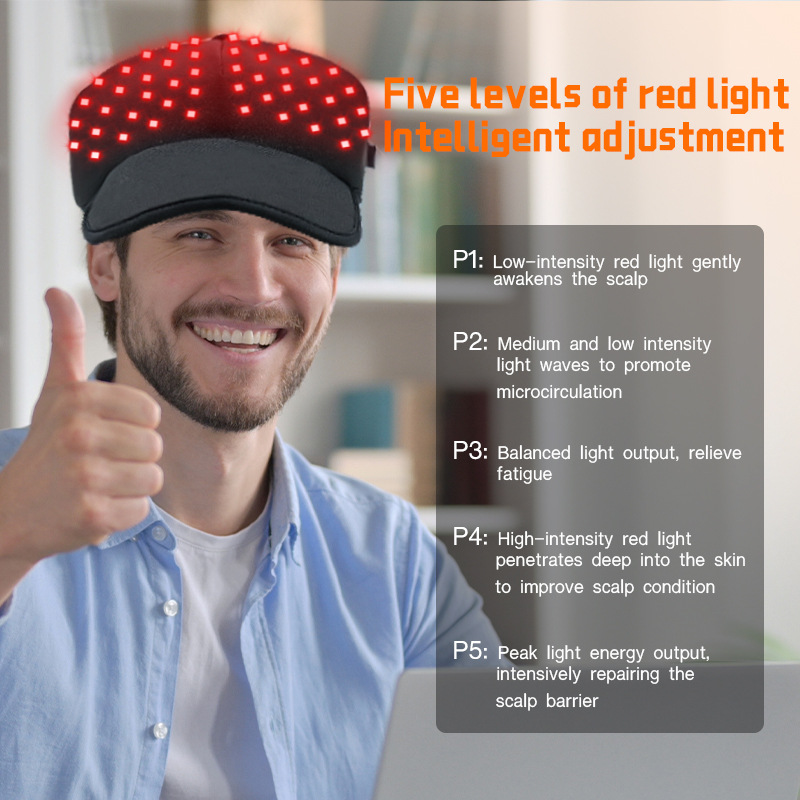 Red Light Hair Care Cap Prevent Hair Loss Dual Band 24W Head Infrared Light Hair Growth Device