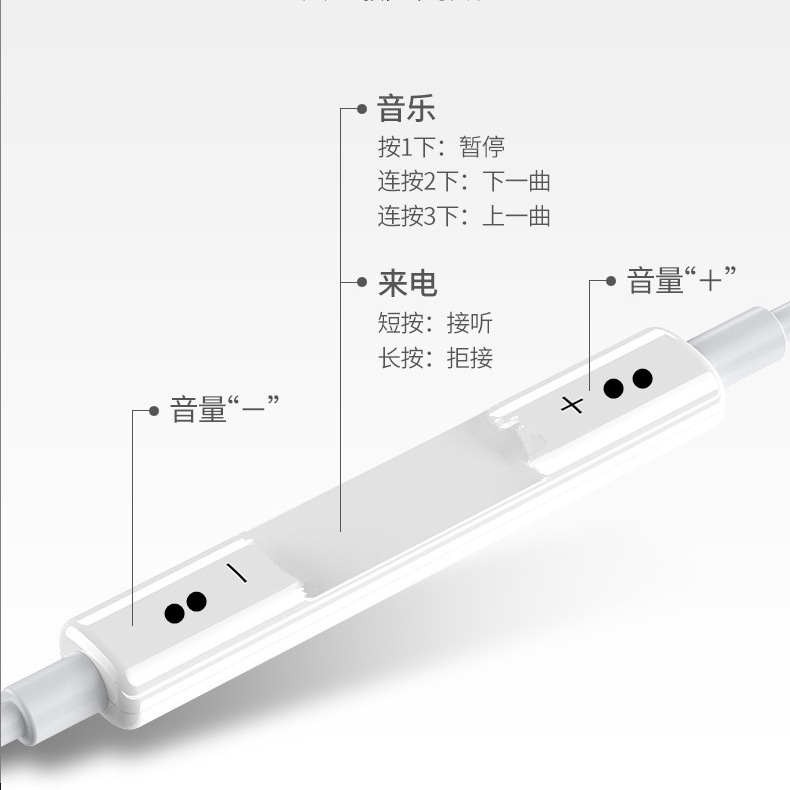 iPhone 13 Wired Earphone Type-C Suitable for Apple Android Huawei Straight Plug In-Ear Stereo i17 Pro