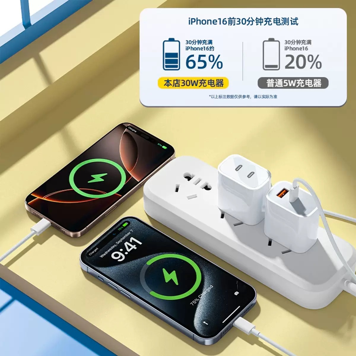 Wow customized 3C certified A+C charger set applicable to Apple PD30W charger head dual port fast charger