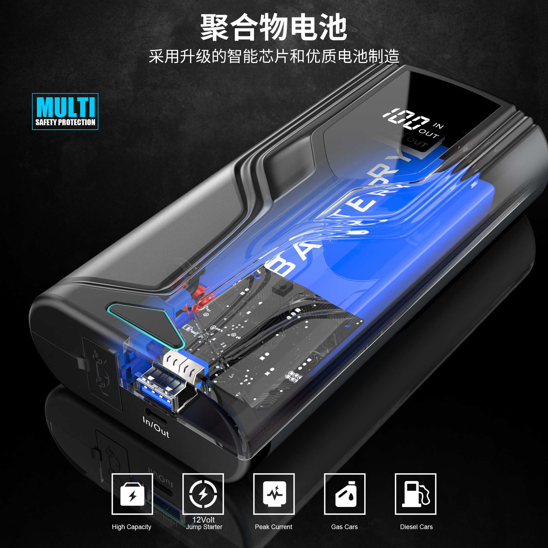 New Jump Starter Car Emergency Start Power Bank Booster Multifunctional 12V Start Power