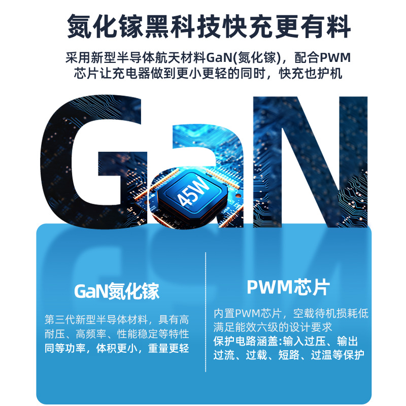 Exclusive PD45W Latus charger EU US standard for Apple 17 phone small ice cube charging head
