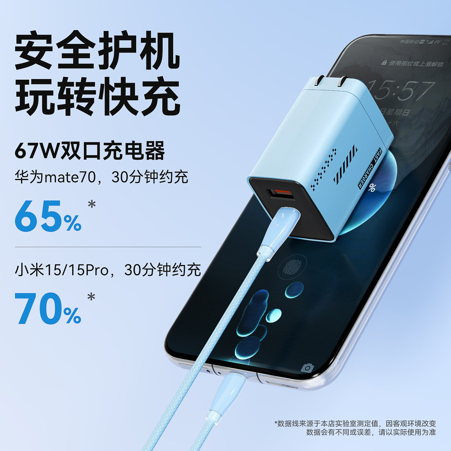 67W Fast Charger for Apple Huawei Xiaomi Android Phone Dual Port GaN Data Cable Set