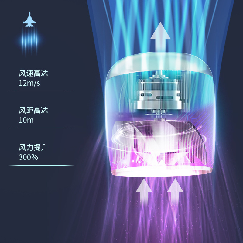2026 New USB Long Battery Life High Wind Force Violent Desktop Tabletop Mini Fan Mini Handheld High-Speed Fan