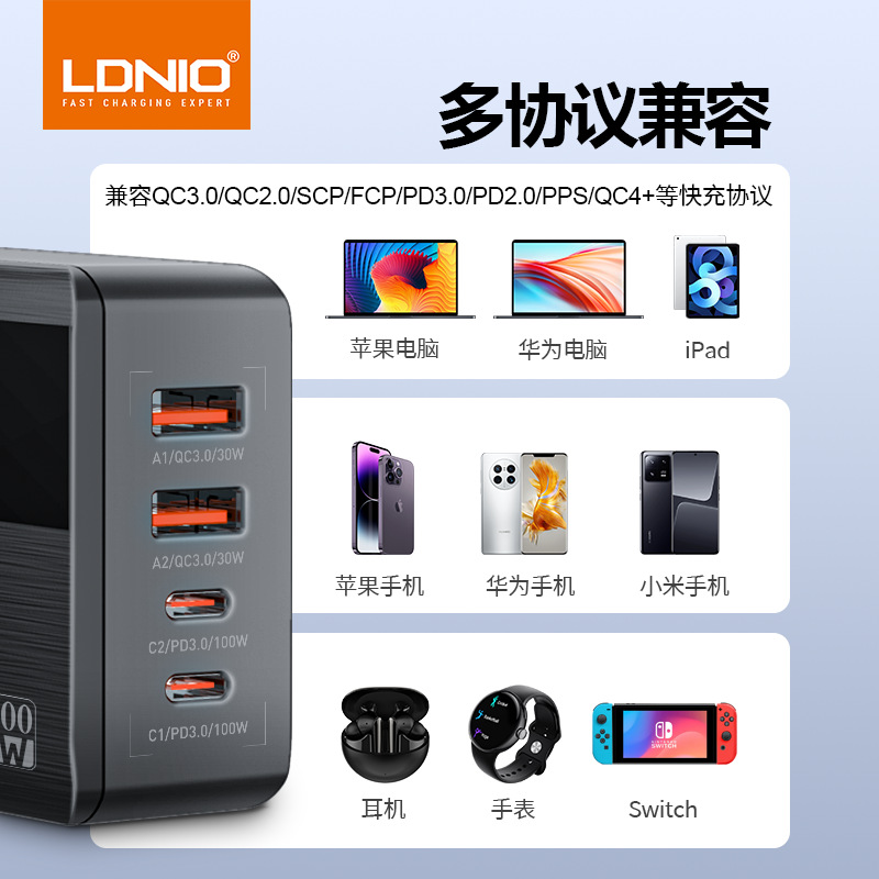 GaN charger 100w multi-port USB desktop notebook phone charger multi-protocol fast charging head