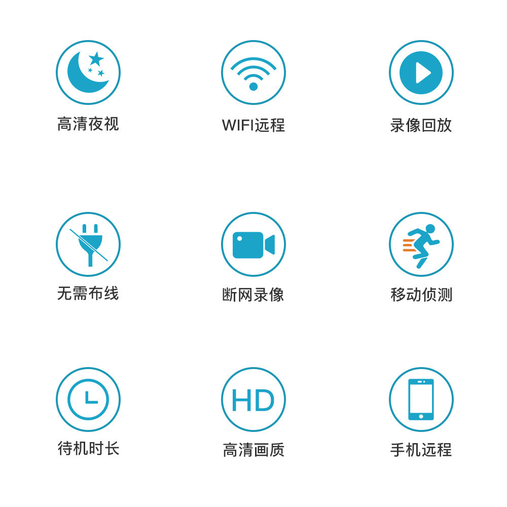 A9 Charging Wireless WiFi Remote Monitoring Camera Home Infrared HD Night Vision 1080P Camera