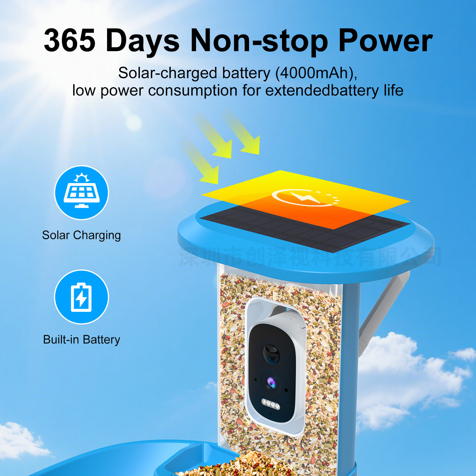 Bird Bath Smart Bird Feeder with Camera AI Recognition of 10,000+ Birds HD Solar Feeder