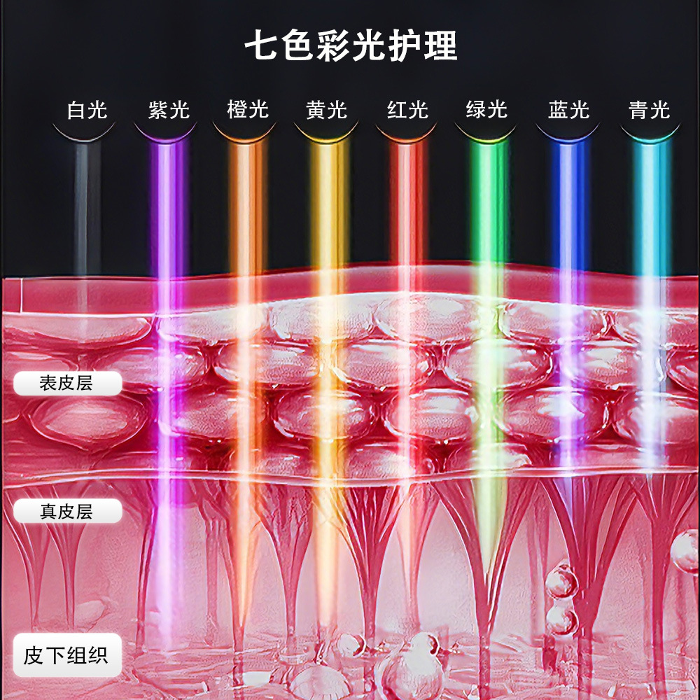 Beauty Instrument Color Light Face Massager Face Lifting Microcurrent Electric Scraping Fascia Knife Massager