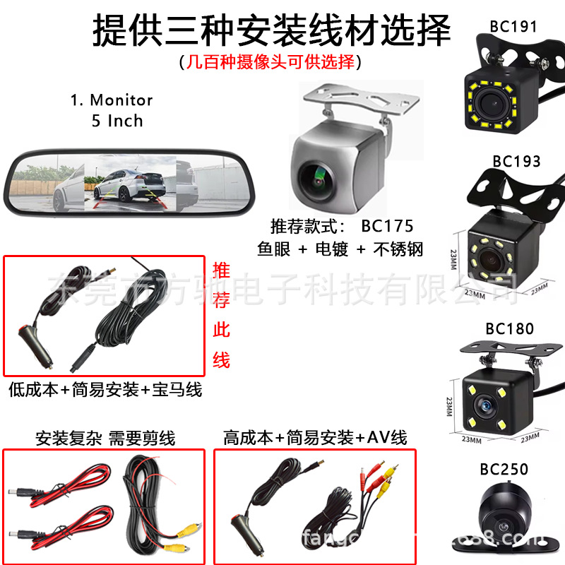 低成本+简易安装+宝马线 + BC175 · 套装 RM503  - CVB高亮 480*272， 提供三种线材选择 + 各种摄像头