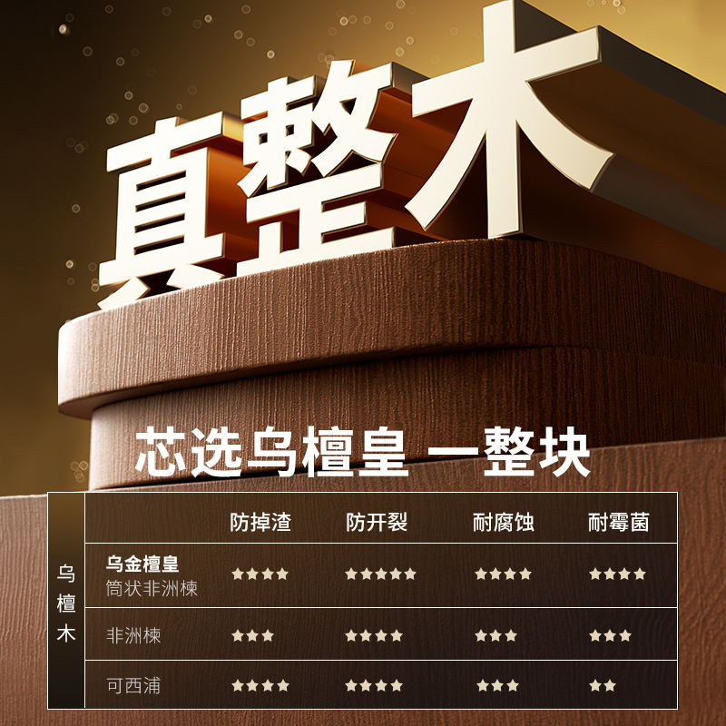 Hedouc Cutting Board Wutang Wood Whole Wood Home Tea Set Water Cup Rectangular Panel Fruit Baby Food Chopping Board