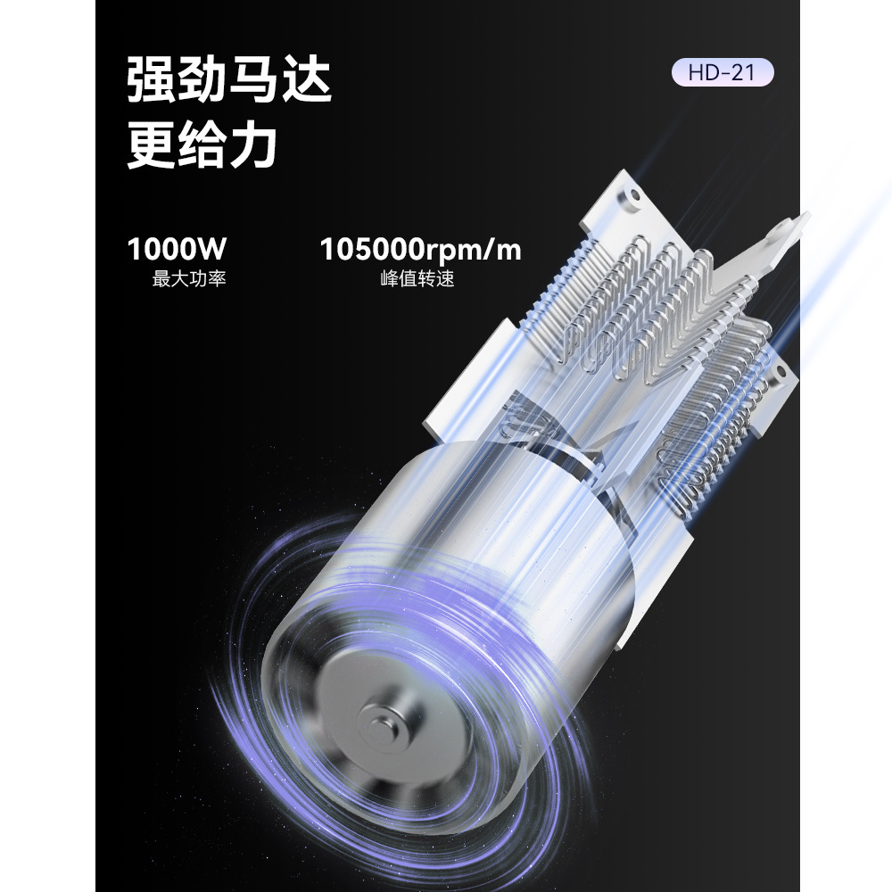 New Product: 200 Million Negative Ions, Foldable Hair Dryer with 110,000 RPM High-Speed NTC Visual Temperature Control—Mini Portable Hair Dryer