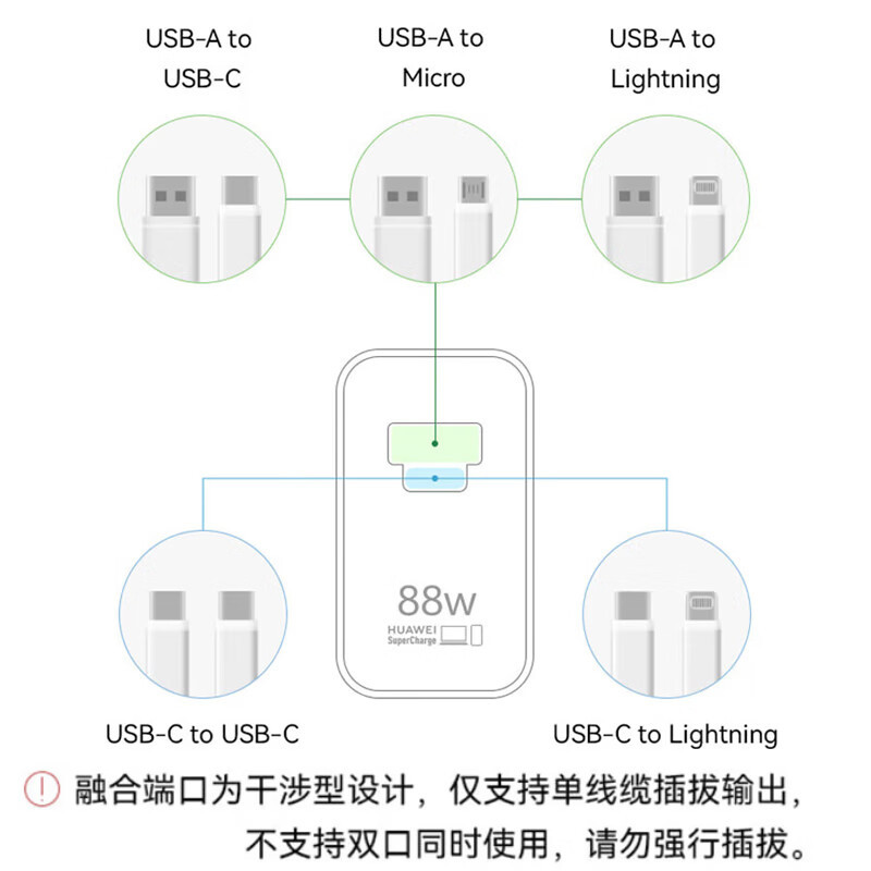 Huawei 88W fast charging charger original all-in-one phone fast charging adapter