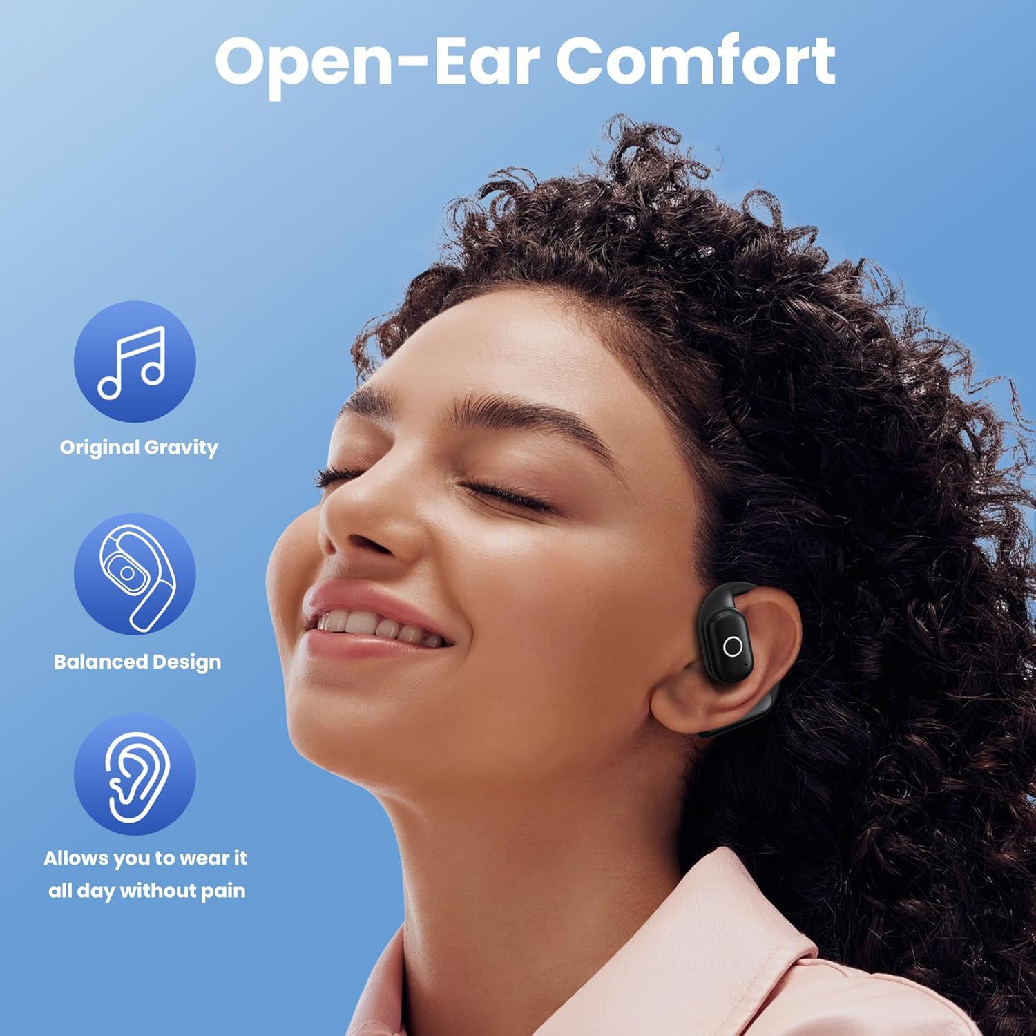 IVANTE Private Mold OW02 Open-Ear Sports Dual-Mic Noise Reduction Waterproof ENC Digital Display Wireless Bluetooth Earbuds