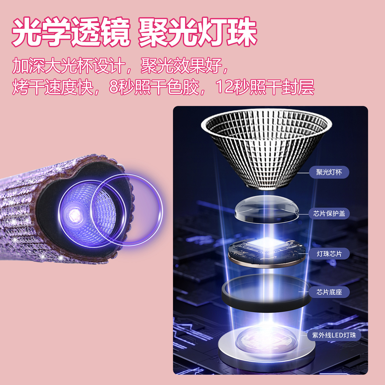 Handheld Metal Nail Linear Lamp Focused Light No Black Hands Rechargeable UV Lamp Nail Tip Fast Drying Lamp