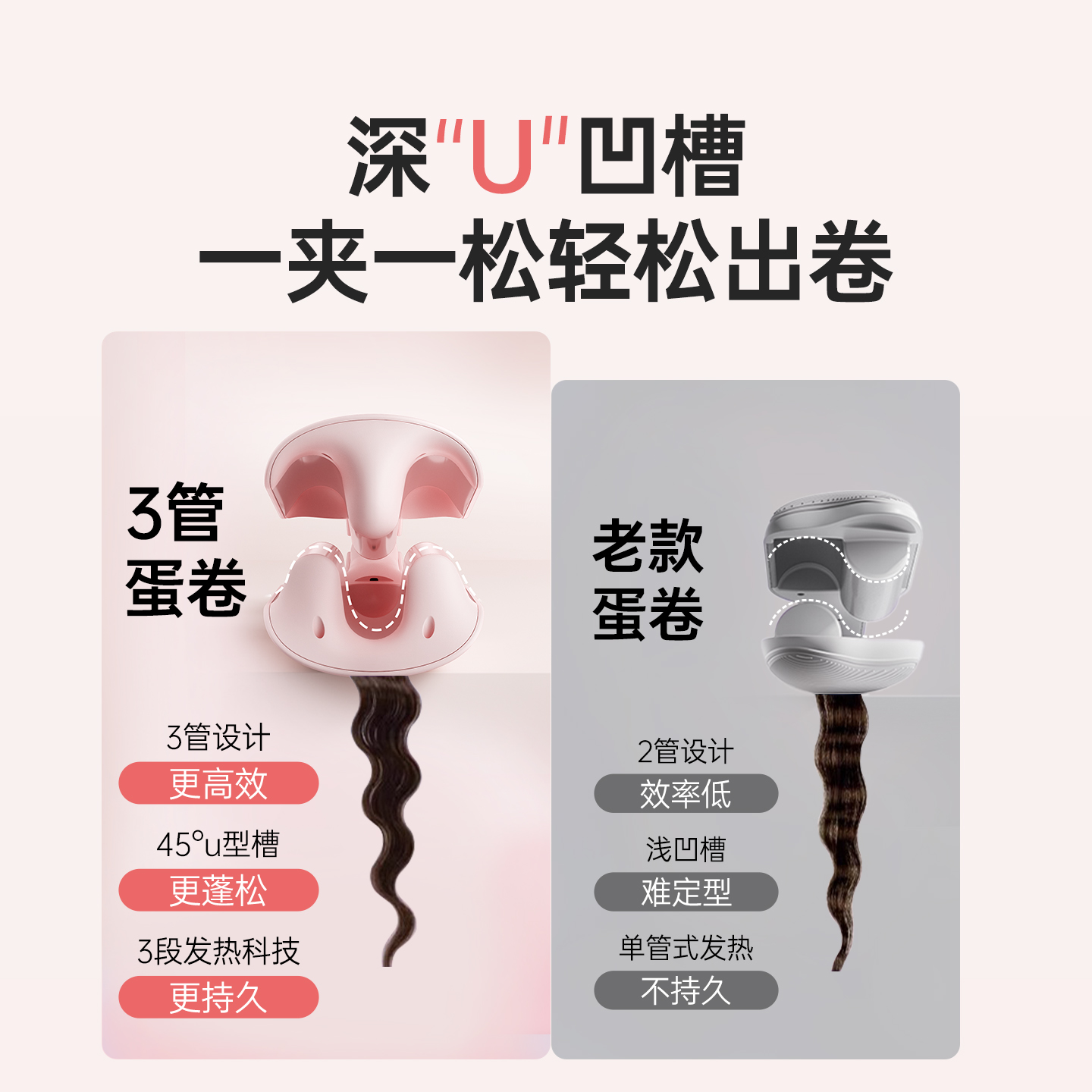 100% Roll Egg Roll Head Curling Iron mm Water Wave Three-Barrel Egg Roll Clip Styling Cake Roll Female