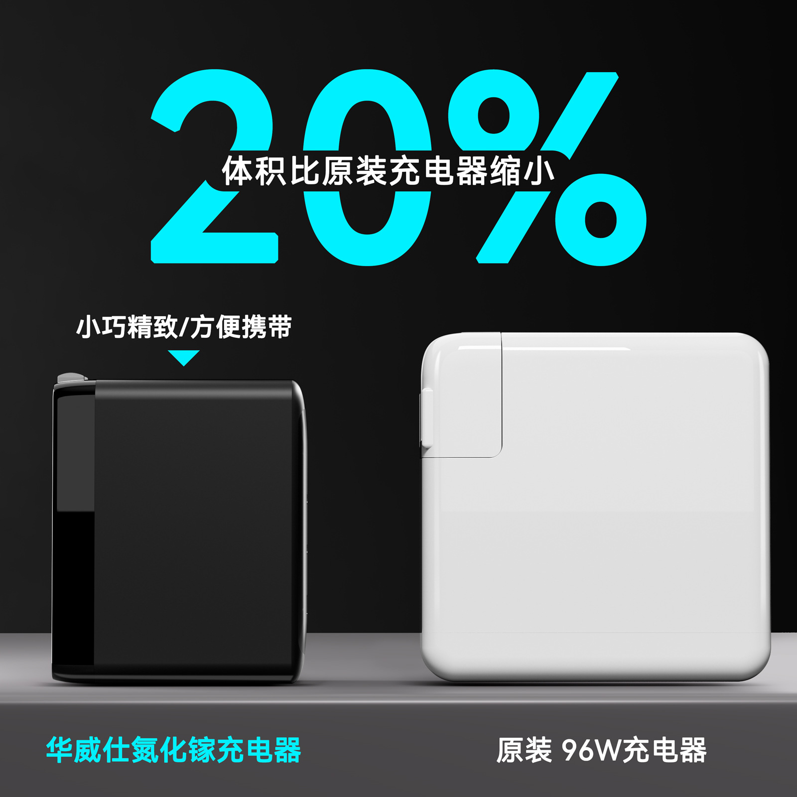 PD100W GaN Phone Charger Multi-Port Fast Charging Head US Standard Replaceable Head Computer Charger